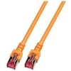 Efb Elektronik EFB Patrikas, S / FTP, 6 kat., LSZH, 2m (K5516.2)