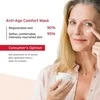 Embryolisse Anti-Aging Comfort Mask veido kaukė, 60 ml