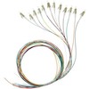 Equip Equip Glasfaserkab. LC / PC Pigtail Multi Mode Duplex OM4 1.0m