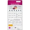 EUKANUBA Overweight, Sterilised, 12 kg