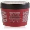 Fanola Botugen Hair Mask