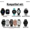 Išmaniojo laikrodžio Garmin greitai atsegamas dirželis, Mėtinės spalvos, 20mm