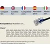 GEQUDIO GEQUDIO RJ-Kabelis kompat. mit Cisco Telefonas