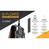 Pakaitiniai pelės padukai Glorious G-Floats skirta Model D, Keramikiniai