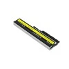GREENCELL LE01 Baterija Žalias Cell, skirta Lenovo IBM Thinkpad T60p T61p R60e R61e