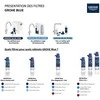 Filtro kasetė GROHE Mėlyna filter 1500l 40430001