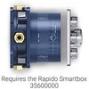 Virštinkinė dalis dušo maišytuvui Grohe, SmartControl kvadratinė, 3 valdikliai