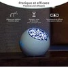 Nepriskirta Pulsuojančios oro srovės aromatinis difuzorius Innobiz VENTILIA (prekė su trūkumais)