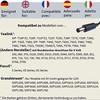 Maitinimo šaltinis GEQUDIO GEQUDIO HN-Power įkroviklis 5V/2A kompat. für Yealink,Snom,FAV