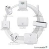 Homematic eQ-3 EQ3 eQ3 Homatical IP temperatūros / drėgmės jutiklis viduje