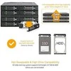 „Icy Dock“ 8 x 2,5 colio SATA / SAS – „Mini-SAS ToughArmor“ (MB998IP-B)