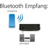 Spausdintuvas Transmiter Imperial BART mini Bluetooth 5.0 juoda