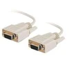 Inline Good Connections Geros jungtys Nulinio modemo kabelis 2 m serijos 9 kontaktų Bu/Bu baltas