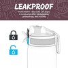ION8 gertuvė RECYCLON Krokodilai 350ml (I8RF350PGCROC)