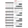Smūginis antgalis KOKEN Torx 107-11T T60