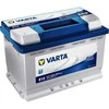 Akumulators Varta SLI E12, 12 V, 74 Ah, 680 A