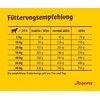Josera Lamb &amp; Rice sausas maistas suaugusiems šunims su ėriena 900g