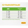 Sausas maistas Josera SensiCat suaugusioms jautrioms katėms, 400g