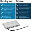 Kensington Docking Station UH1440p Mobilioji USB-C 8-in-1