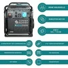 KÖNNER & SÖHNEN benzininis inverterinis generatorius KS 8100iE ATSR 8.0kW