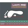 Odiniai žieminiai darbo batai Lahti Pro S3 SRC