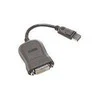 Lenovo CABLE DVI-D CABLE