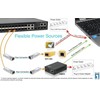 Šakotuvas Level One LevelOne Konverter GVT-1001 Ultra-Slim RJ45 į SFP