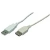 LogiLink USB 5.0m pilka