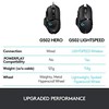 LOGITECH G502 LIGHTSPEED Belaidė pelė žaidimams - EWR2