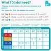 Pižama Love To Dream - 6-12 m - balta, księżyc - ETAP 3 2,5 TOG