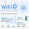 Maršrutizatorius TP-LINK | AX3000 Mesh WiFi 6 ilgintuvas | RE700X | 802.11ax | Tinklo palaikymas: Taip | 2402+574 Mbit/s | Ethernet LAN (RJ-45) jungtys: 1 | Nėra mobiliojo plačiajuosčio ryšio | MU-MiMO: Ne | Antenos tipas: 2 vidinės