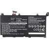 Asus nešiojamojo kompiuterio baterija CoreParts (MBXAS- BA0034)