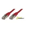 MicroConnect Patchcord, FTP, CAT6, 1.5m, raudona (B-FTP6015R)