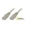 MicroConnect U / UTP CAT6 1,5M pilkas PVC (B- UTP6015)
