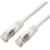 MicroConnect CAT6A UTP 2m Baltoji LSZH
