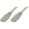 MicroConnect Pečkordas U / UTP CAT5E, 2m, pilka (UTP502)