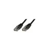 MicroConnect RJ- 45 / RJ- 45 kt.5E U / UTP Pilkas 10vnt. 2 m (V-UTP502SVP)