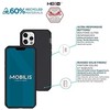 Dėklas Mobilis SPECTRUM CASE SOLID Juodas MAT