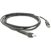 USB kabelis ZEBRA RJ45 kištukas 2 vnt.