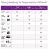 Šakotuvas NETGEAR 5PT GE Plus jungiklis W/POE+