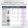 Šakotuvas NETGEAR 8 prievadų „Ultra60 PoE++“ kelių gigabitų (2,5 G) Ethernet Plus komutatorius, valdomas L2/L3 2,5 G Ethernet (100/1000/2500), maitinimas per Ethernet (PoE), Pilkas