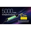Nitecore MH15