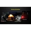 Nitecore NWL20