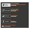 Żarówka Automobilinės lemputės Osram Cool Mėlyna Boost H7, 80W, 2 vnt.