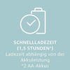 Kroviklis Panasonic ENELOOP BQ-CC55E, 1.5 val *