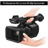 PANASONIC HIGH END CAMCORDER HC-X20E