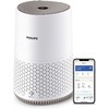 Oro valytuvas Philips 600i serija AC0650/10