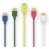 PureLink HDMI kabelis – PureInstall – plonas 2,00 m – juodas