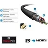 PureLink DisplayPort į HDMI laidas – PureInstall 1,00m