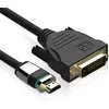 PureLink HDMI laidas – Ultimate Series – 0,50 m – juodas – LSZH